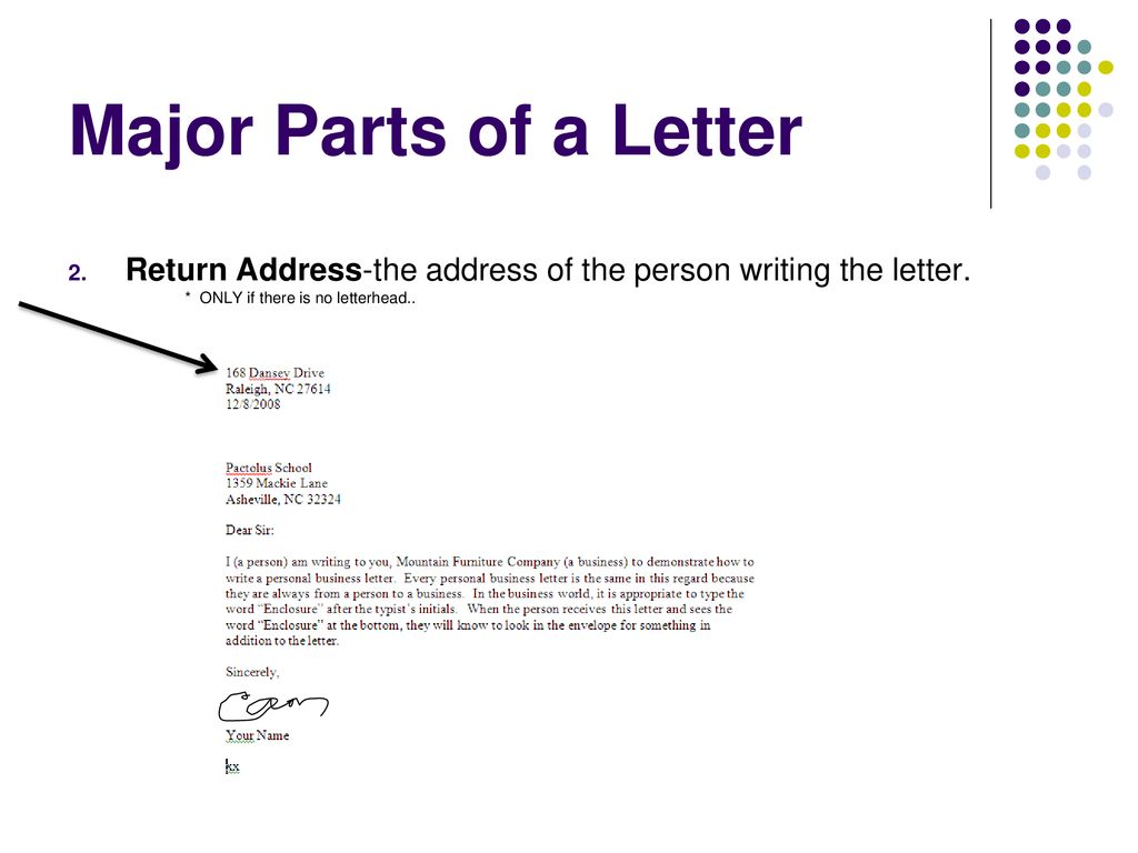 Business Letters a how to!. - ppt download