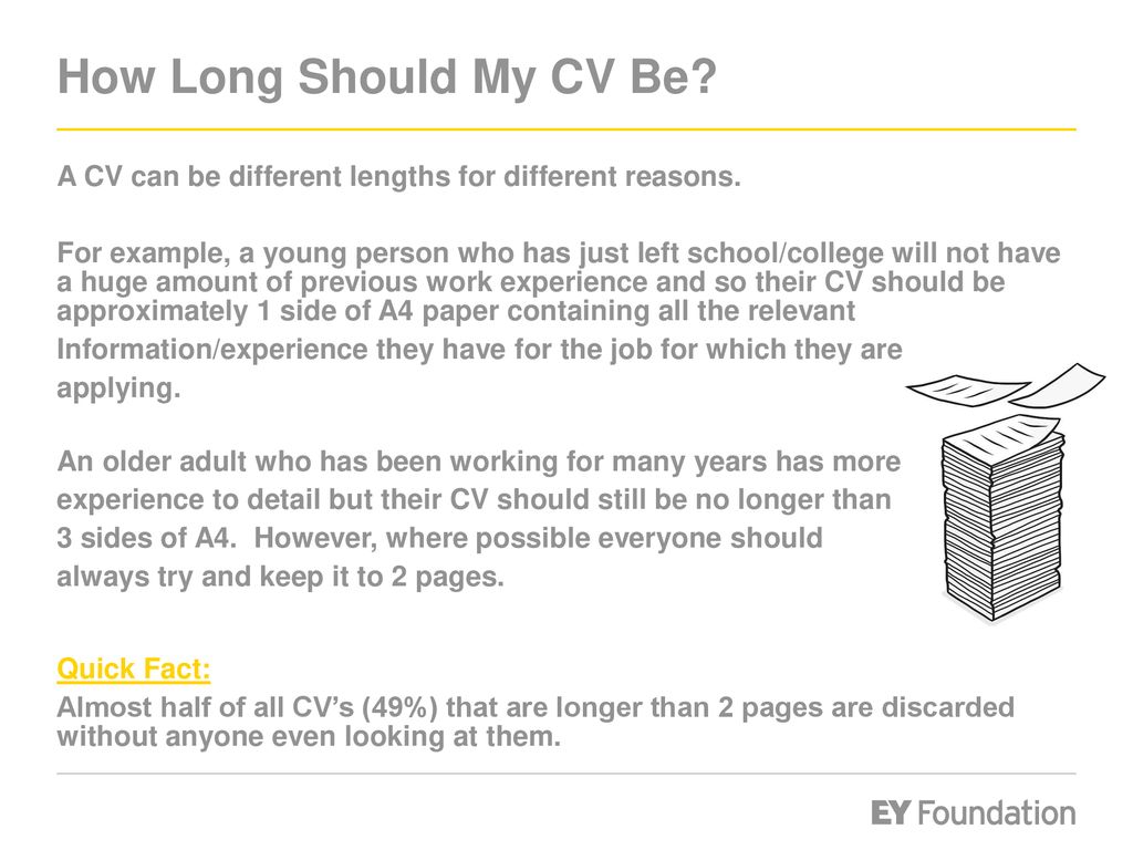 Cv Session Short Introduction To Session And Overview Of What