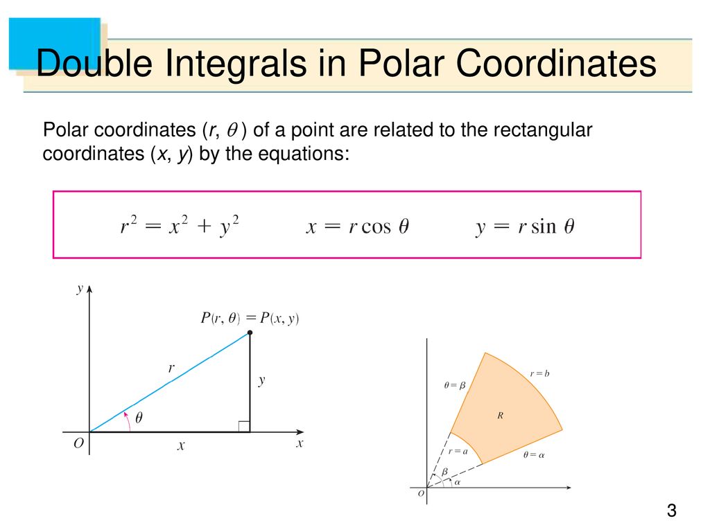 Double Integrals in Polar Coordinates - ppt download
