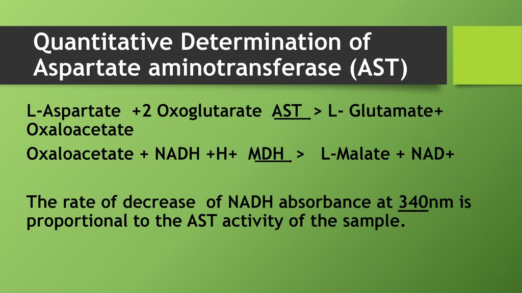 Daheeya AlEnazi Cromatest Kit - Ppt Download