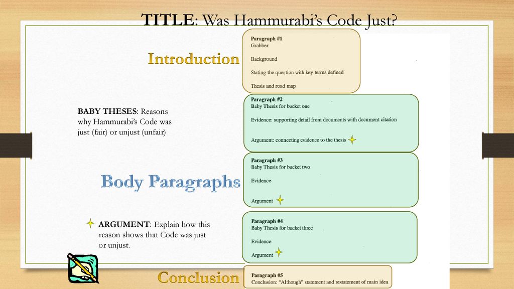 Реферат: The Laws Of Hammerabi Essay Research Paper