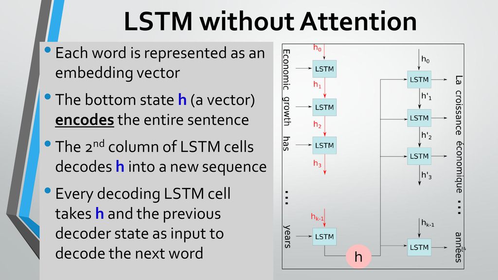 Deep Learning for Math Knowledge Processing - ppt download