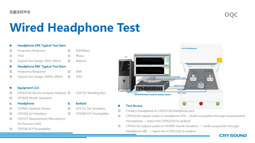 ANC Headset Production Test Solution. - ppt download