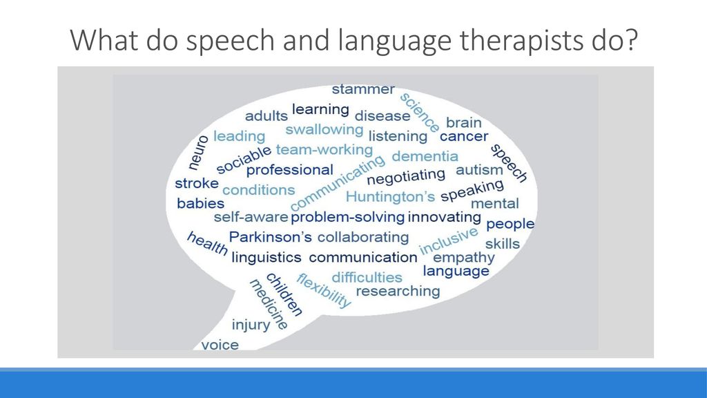 an-introduction-to-speech-and-language-therapy-ppt-download