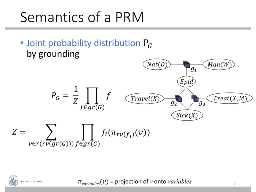 Tanya Braun Marcel Gehrke Ralf Moller Universitat Zu Lubeck Ppt Download