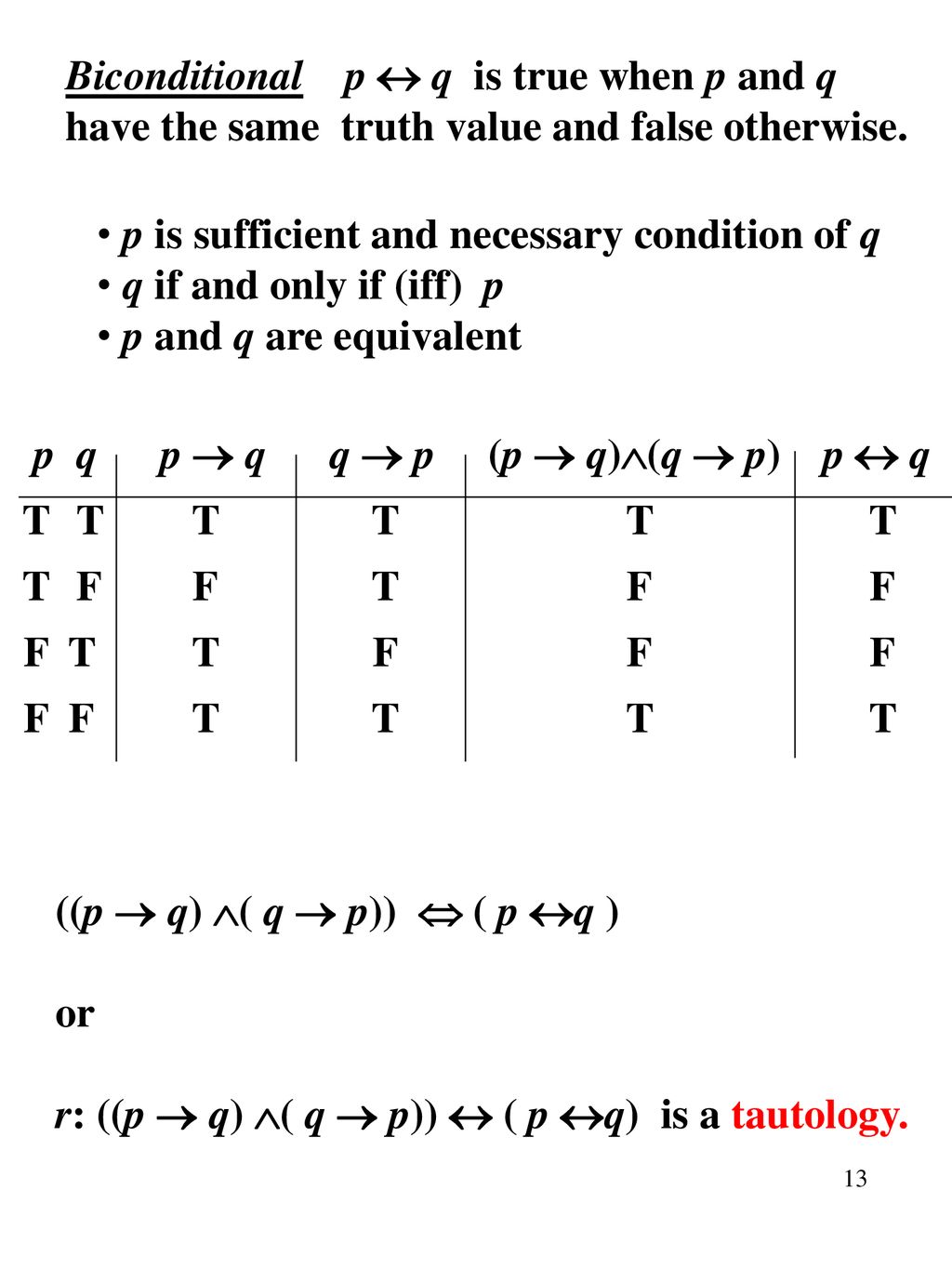 1 1 Fundamentals Of Logic The Rules Of Logic Give Precise Meaning To Ppt Download