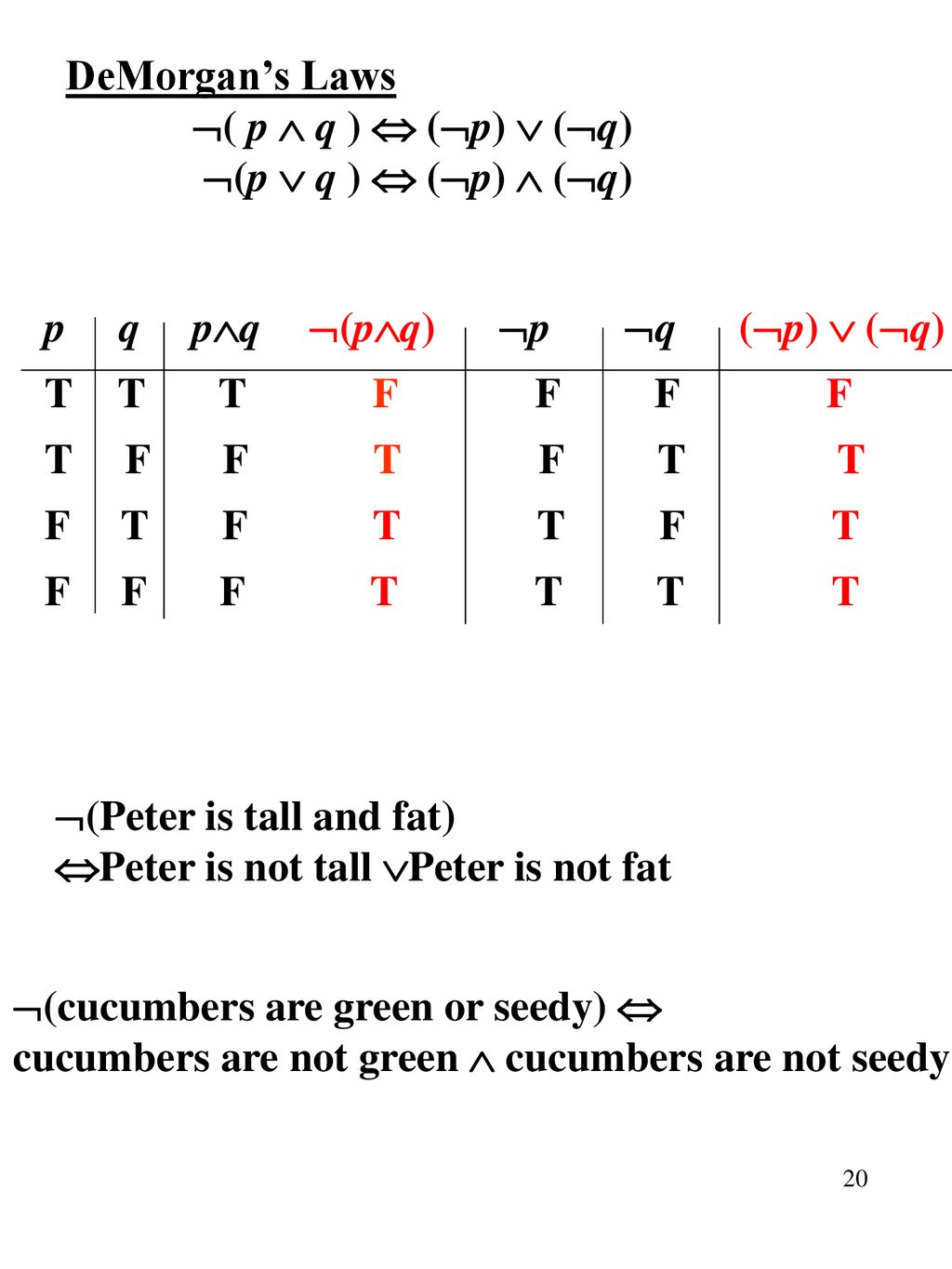 1 1 Fundamentals Of Logic The Rules Of Logic Give Precise Meaning To Ppt Download
