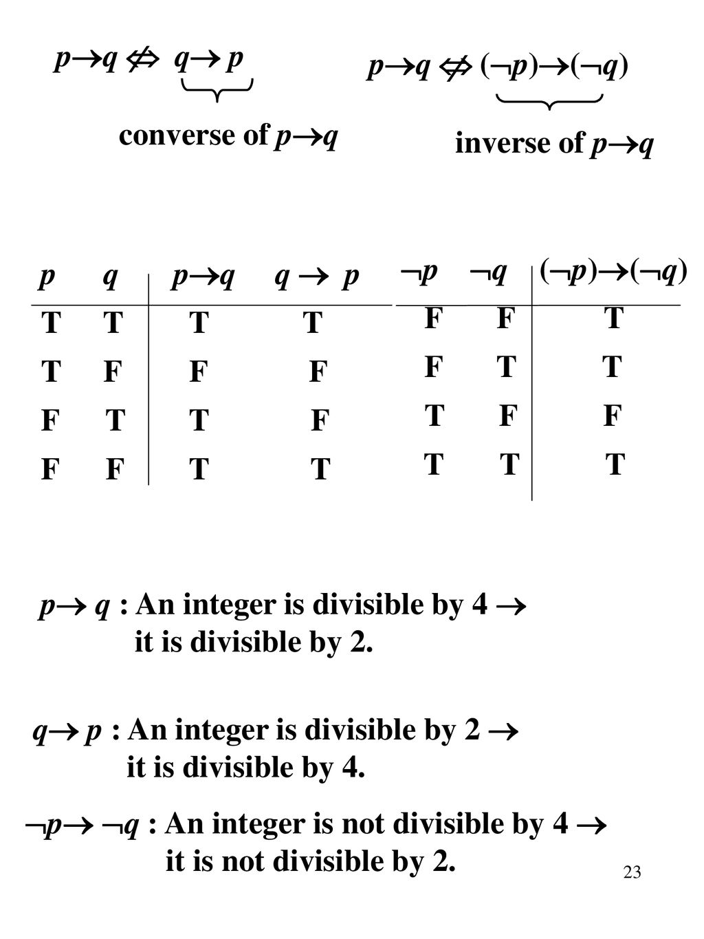 1 1 Fundamentals Of Logic The Rules Of Logic Give Precise Meaning To Ppt Download
