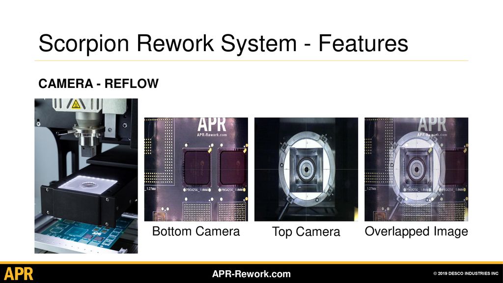 SCORPION REWORK SYSTEM – PRODUCT OVERVIEW - ppt download