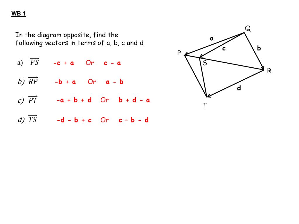 Vector Geometry Ppt Download