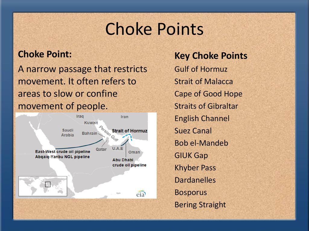 Territorial Morphology ppt download