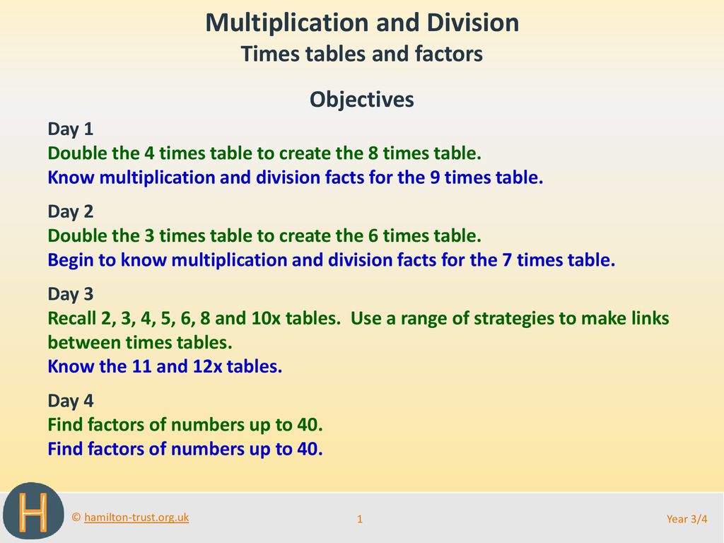 Multiplication And Division Times Tables And Factors Ppt Download