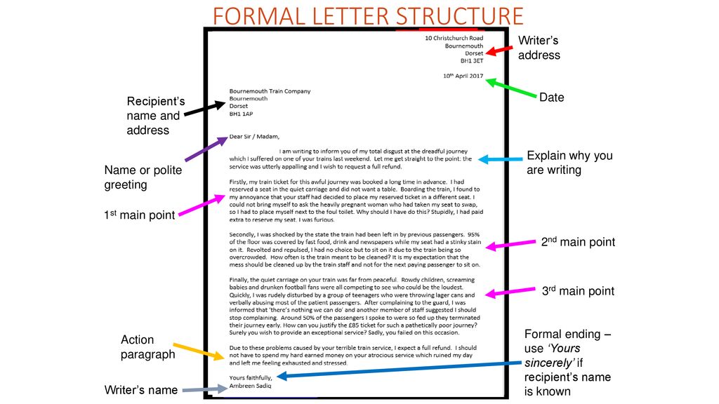 Formal Letter Structure Ppt Download