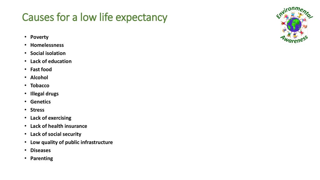 Life Expectancy Ppt Download