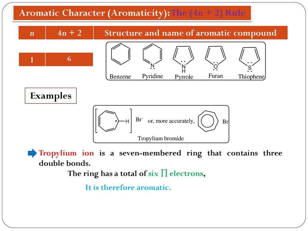 Organic Chemistry Chem Ppt Download Organic Chemistry Chem Ppt Download