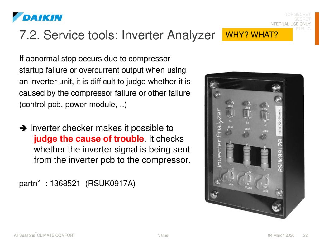 Daikin Altherma LT-CB 7. Troubleshooting. - ppt download