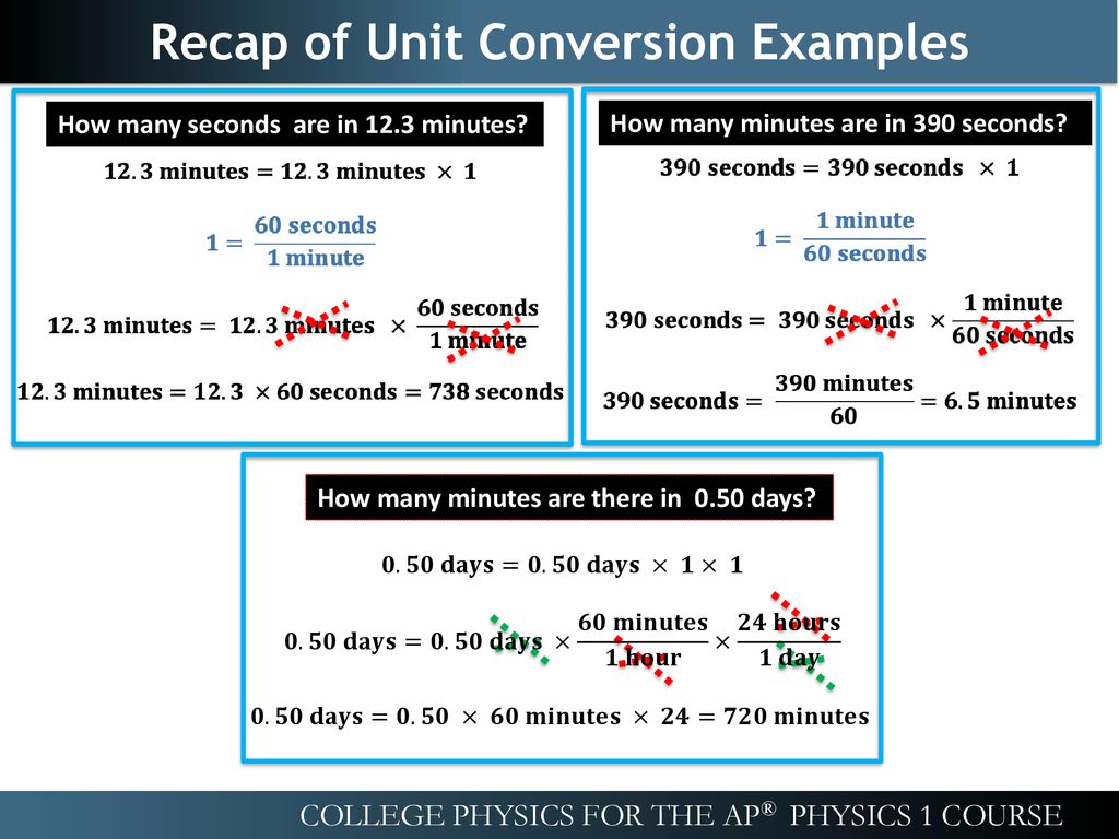 College Physics for the AP® Physics 1 Course - ppt download