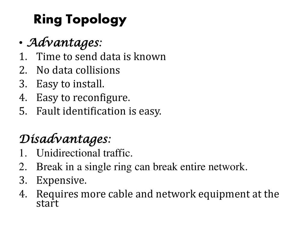 Ring vs Star topology : r/Network