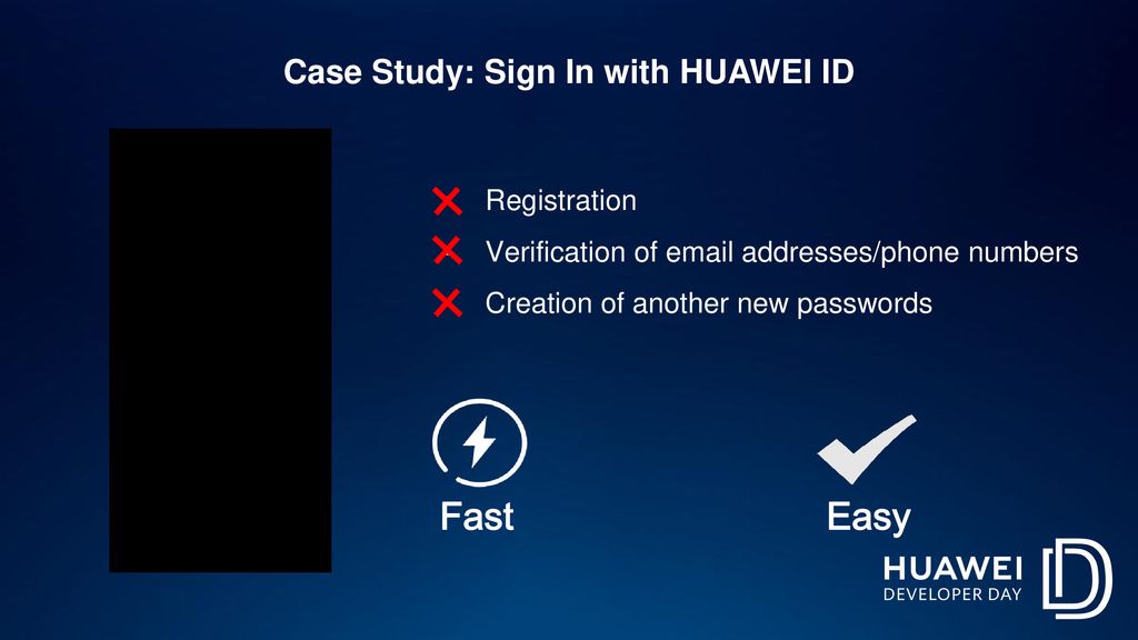 HUAWEI ID Registration-Registration and Verification