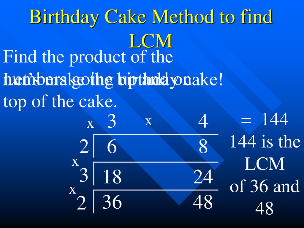 Details more than 145 lcm cake method super hot - awesomeenglish.edu.vn