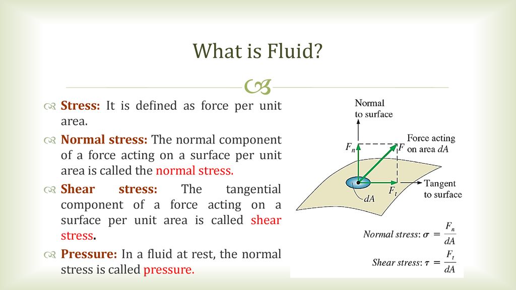 Applied Fluid Mechanics Introduction to Fluid Mechanics - ppt download