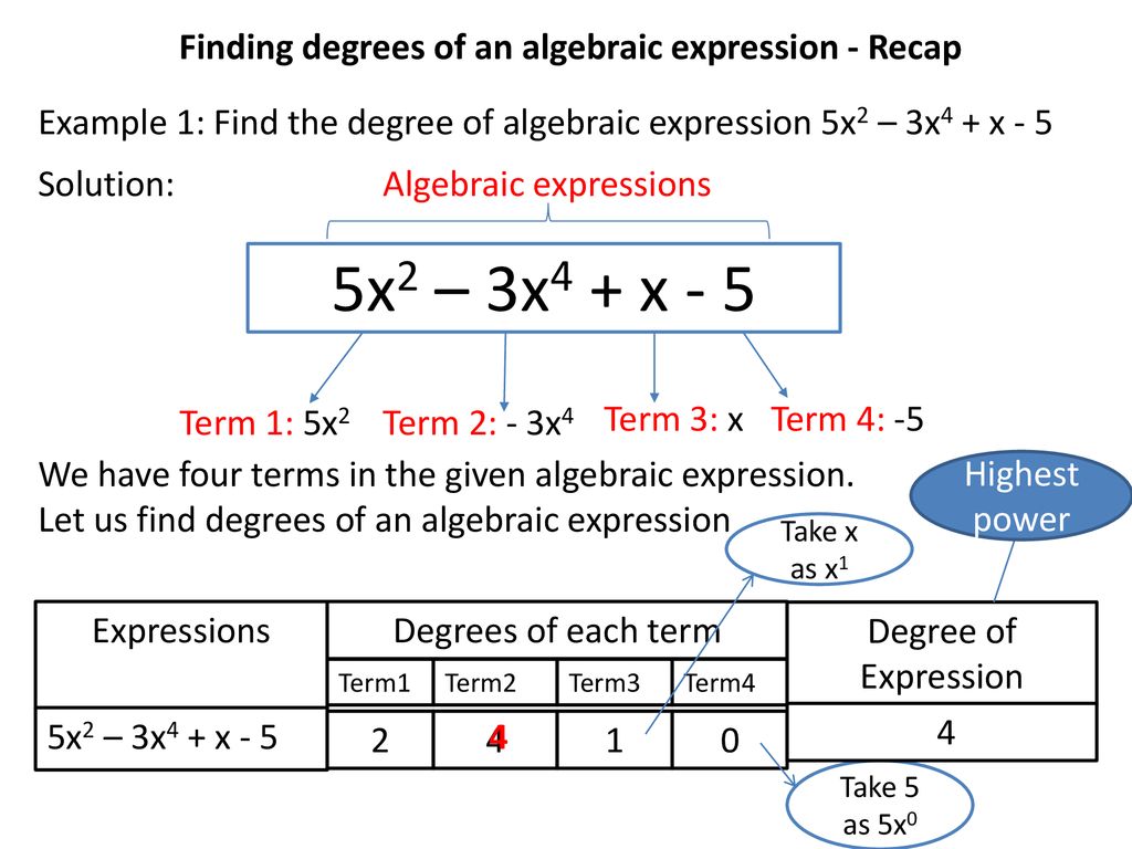 Adding And Subtracting The Like Terms And Finding The Degree Ppt Download adding-and-subtracting-the-like-terms-and-finding-the-degree-ppt-download