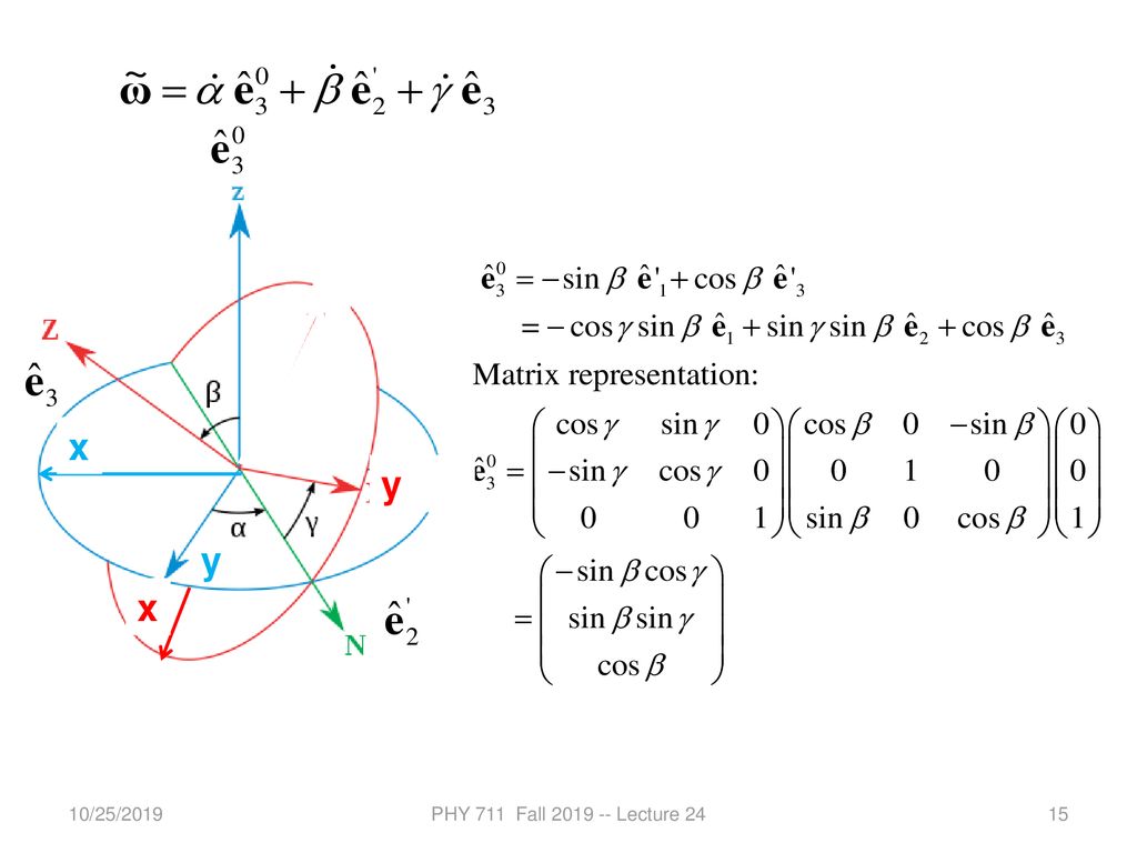 Phy 711 Classical Mechanics And Mathematical Methods Ppt Download