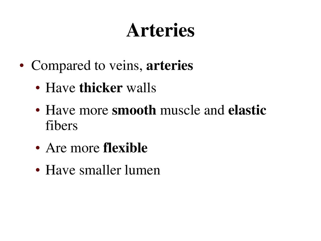 Enas Sabah MSc. Human Physiology - ppt download