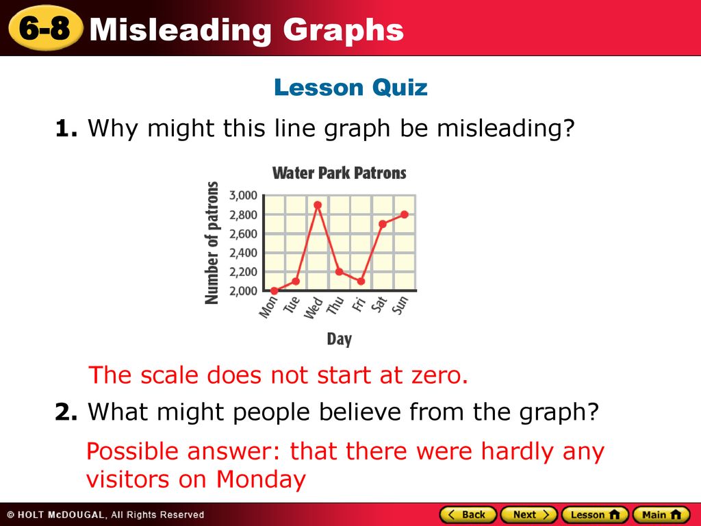 Learn to recognize misleading graphs. ppt download
