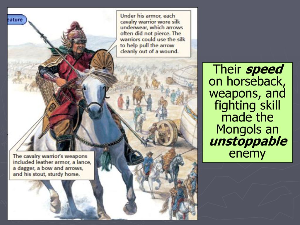THEIR CONQUESTS AND THEIR IMPACT ON THE WORLD ppt download