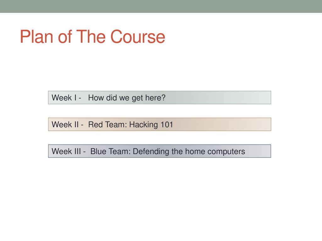 Plan of The Course Week I - How did we get here