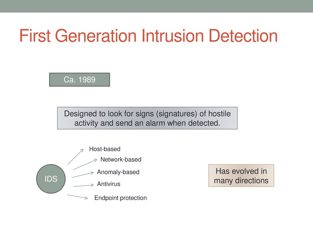 First Generation Intrusion Detection