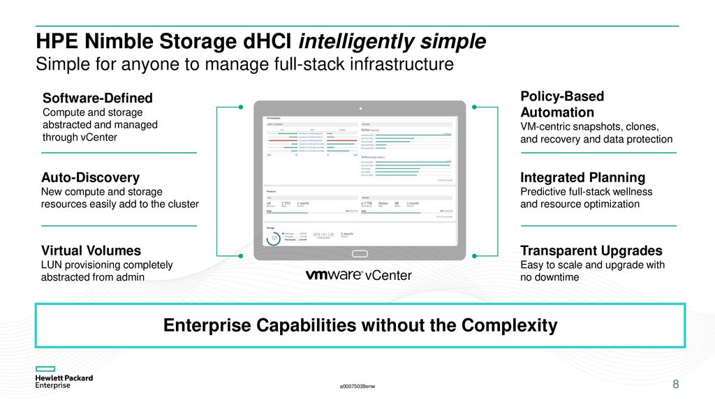 Hpe Nimble Storage Dhci Ppt Download