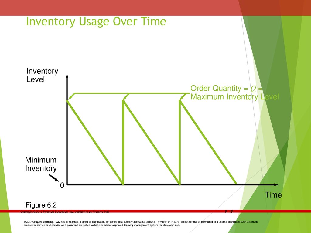 Bus 222 quantitative methods ppt download