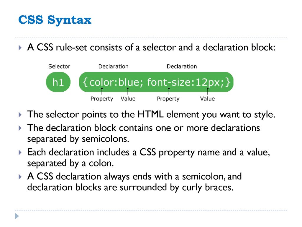 Class 10 Computer Application Code 165 HTML Cascading Style Sheet CSS  Questions Answers - My CS Tutorial