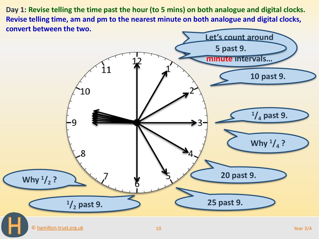 Time And Data Telling The Time Objectives Day 1 Ppt Download Time And Data Telling The Time Objectives Day 1 Ppt Download