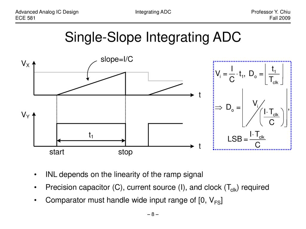 Advanced Analog IC Design Integrating ADC Professor Y. Chiu - ppt download