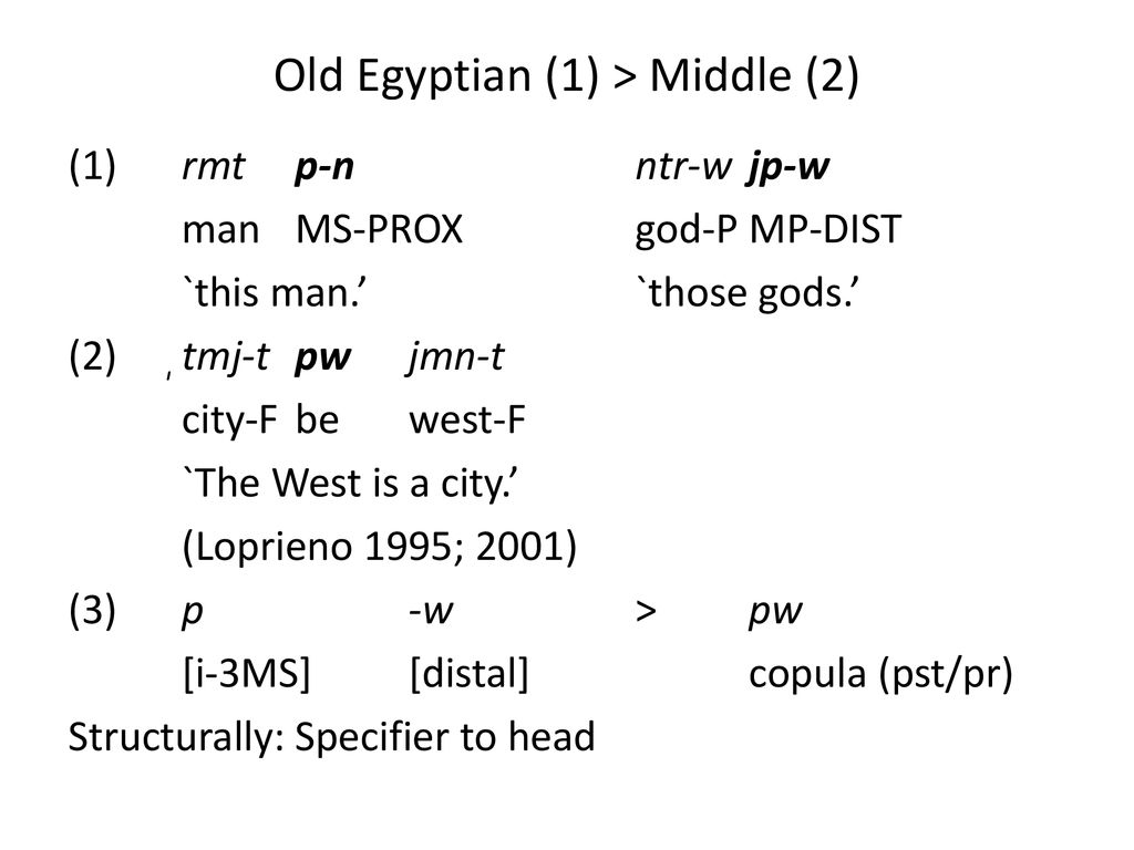 Problems Of Projection In Language Change Ppt Download