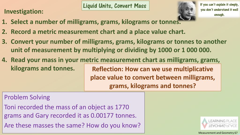 Measurement And Geometry Ppt Download