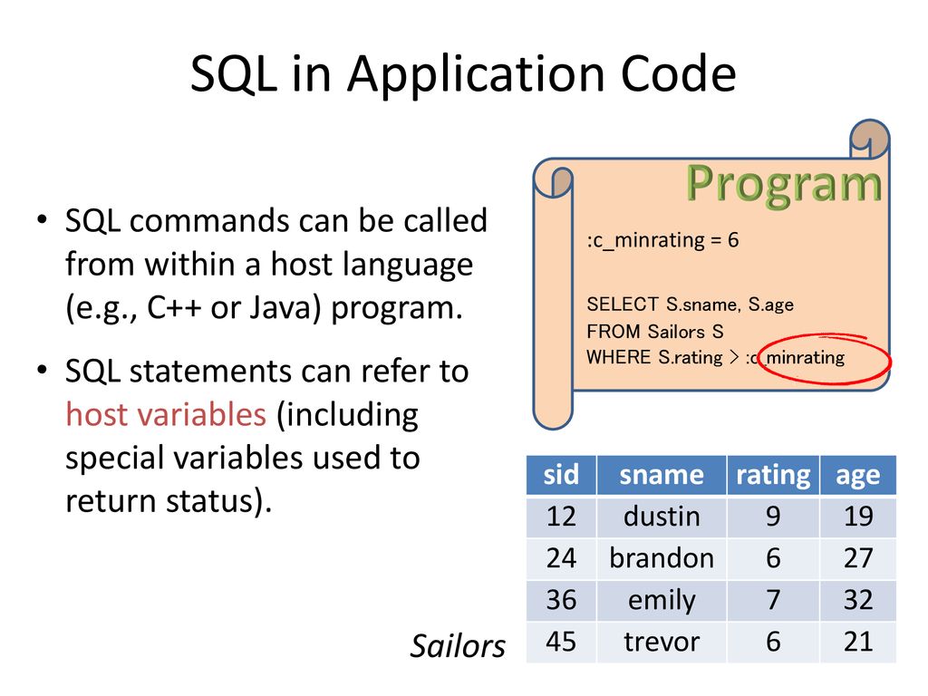 Database Application Development - ppt download