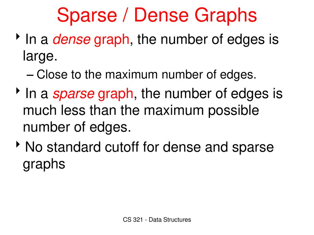 Graph Data Structures 
