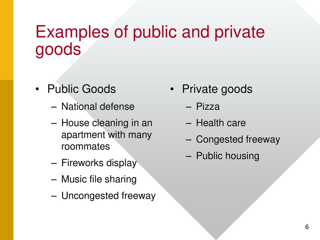 Difference between Public Goods and Private Goods