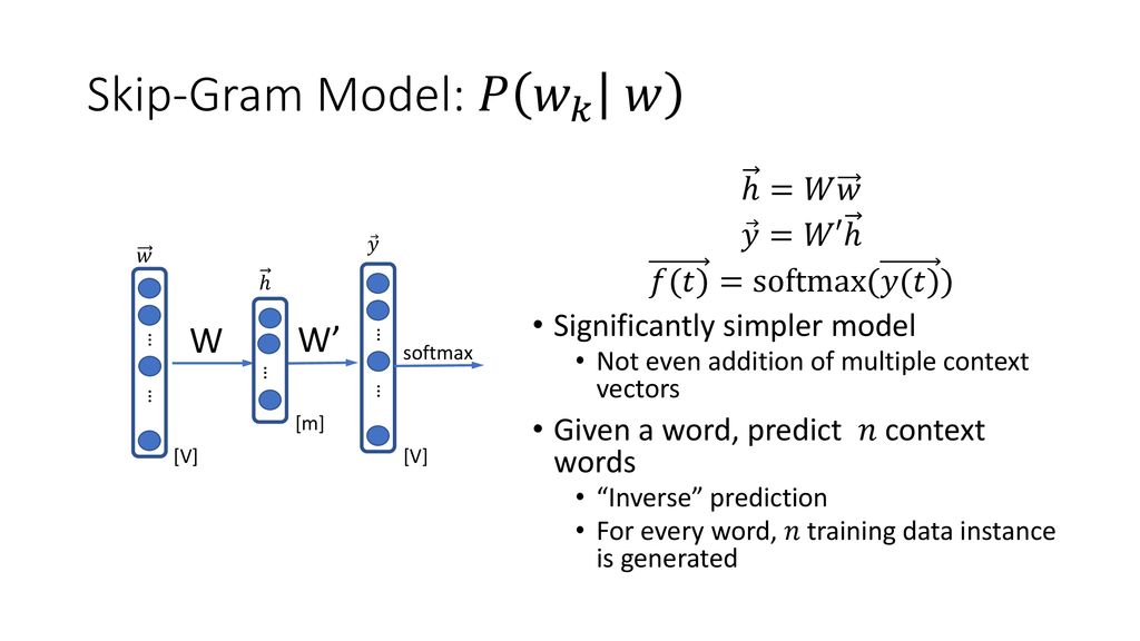 Cs249 Neural Language Model 2 Ppt Download