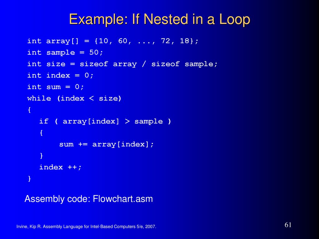 Assembly Language for x86 Processors 7th Edition - ppt download
