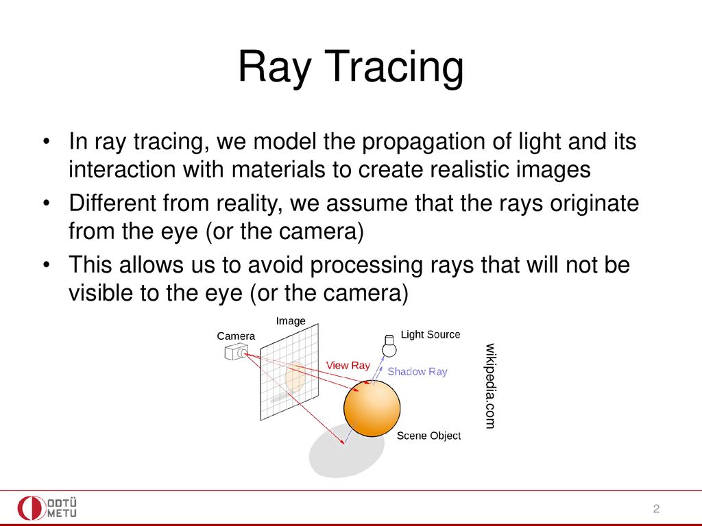 Ray tracing (graphics) - Wikipedia