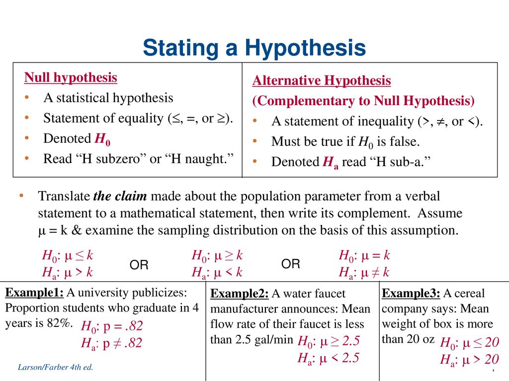 Ch122: Hypothesis Testing (12 Sample) - ppt download
