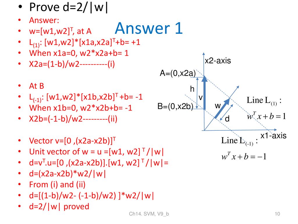 Ch14 Support Vector Machine Svm Ppt Download