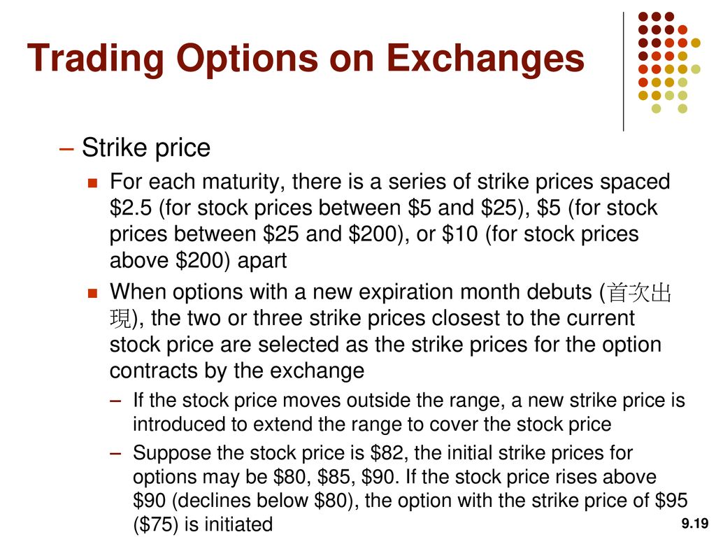Mechanics of Options Markets - ppt download
