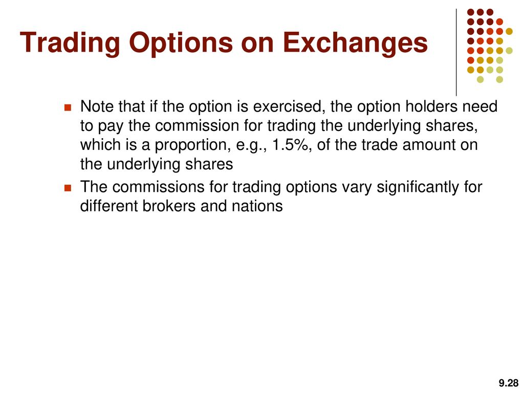 Mechanics Of Options Markets Ppt Download