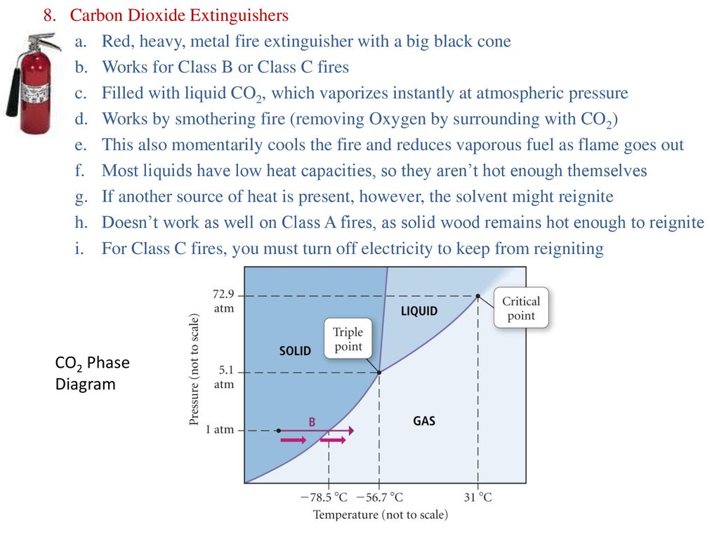Chapter 2 Emergency Response ppt download
